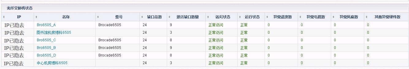 8-2惦(ch)wQC(j).jpg