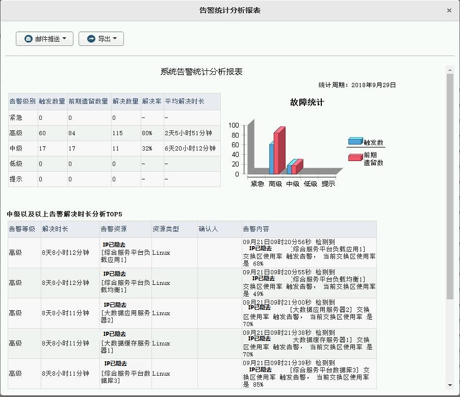4.12-報(bào)表管理2.jpg