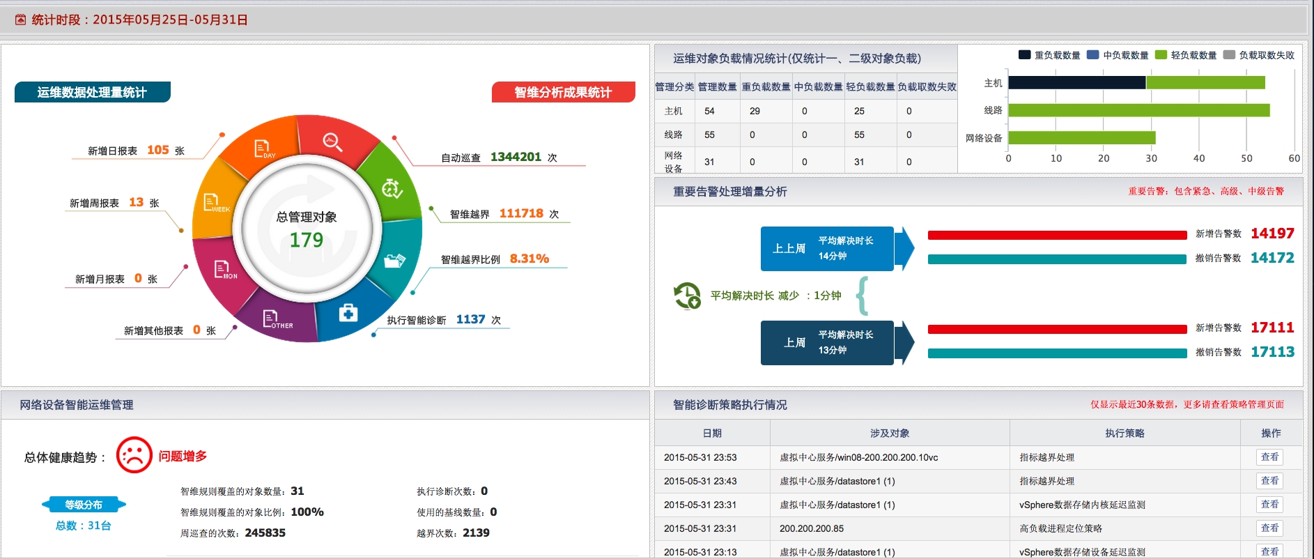 智能策略.JPG