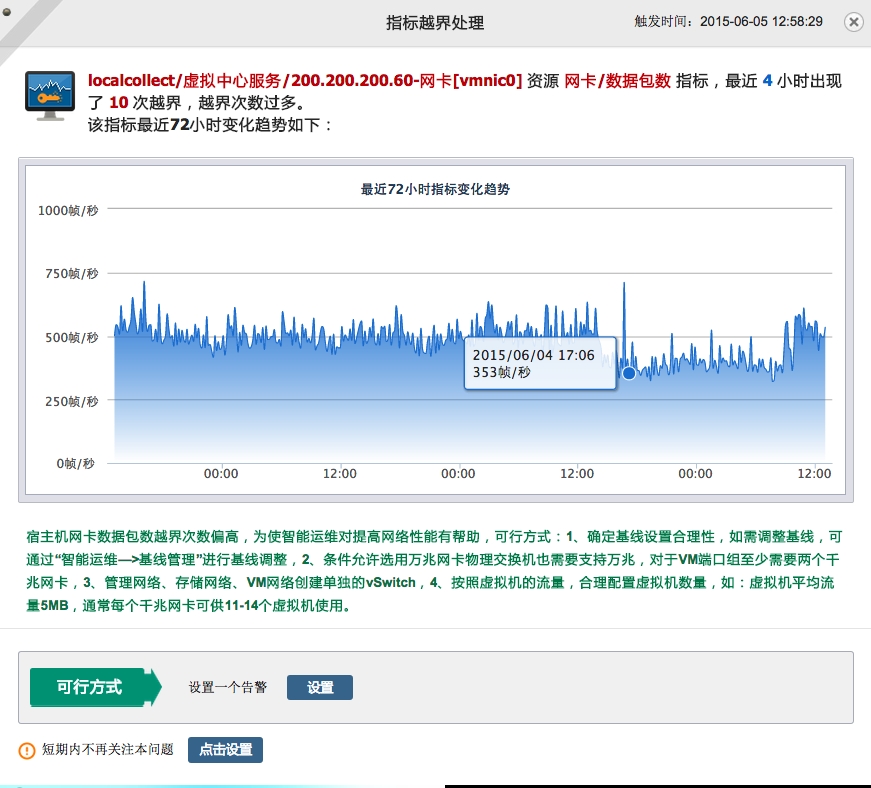 指標(biāo)越界處理.JPG
