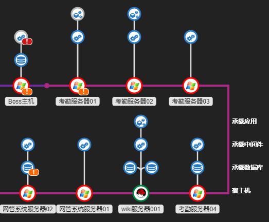 主機(jī)管理.jpg