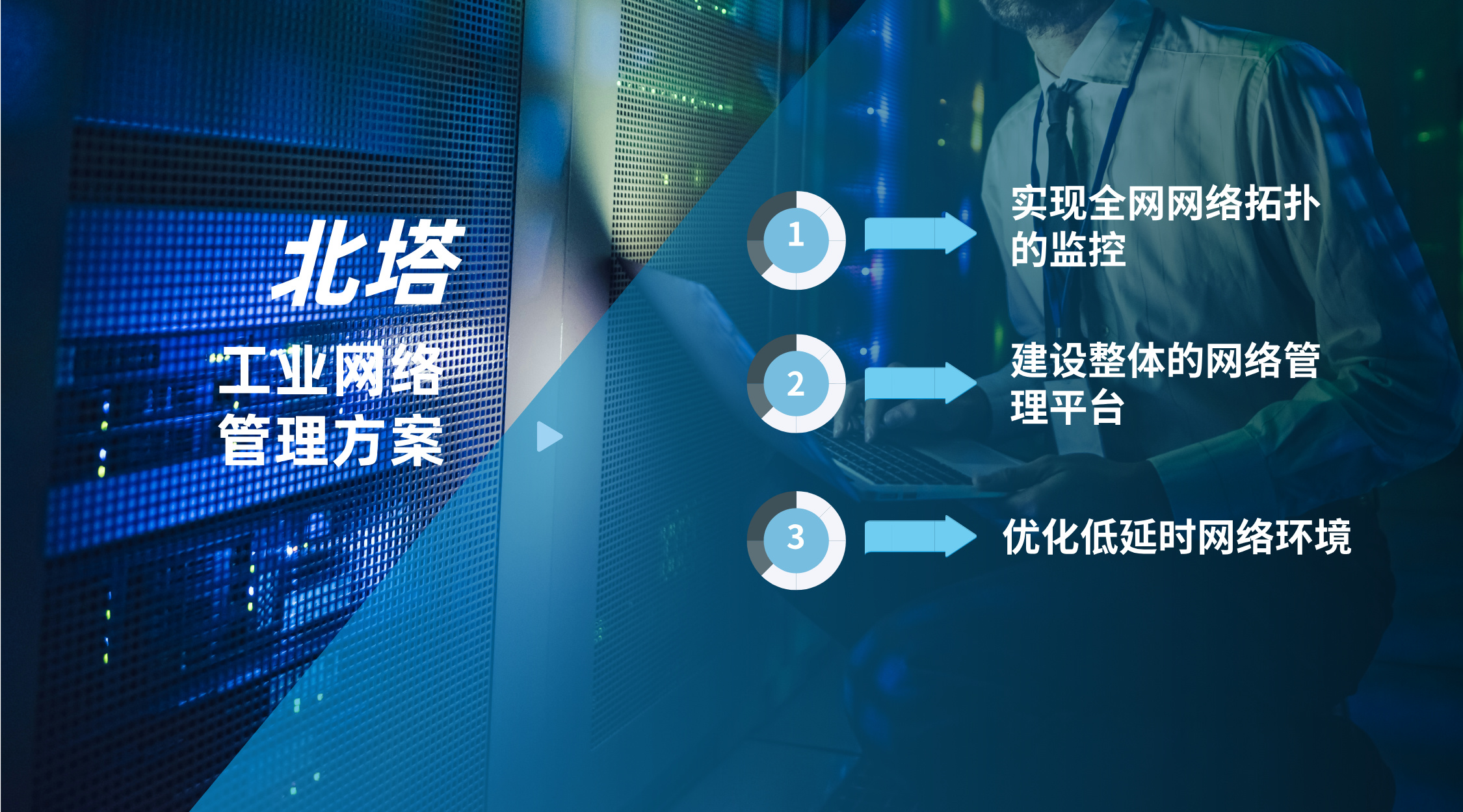 北塔工業(yè)網絡管理方案-產品能力__2024-12-19+16_58_07.jpg