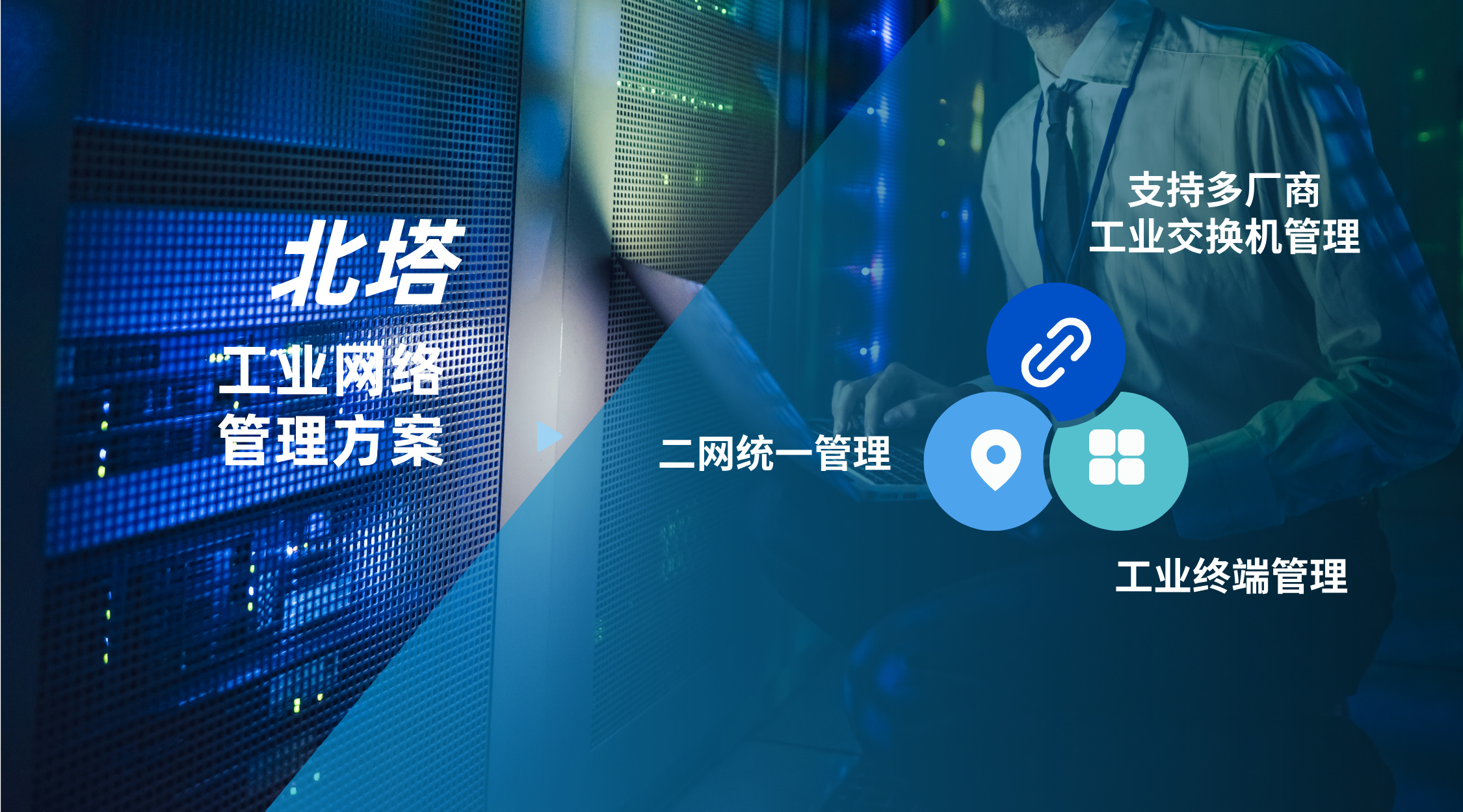 副本_北塔工業(yè)網絡管理方案-產品能力__2024-12-19+17_11_49.jpg
